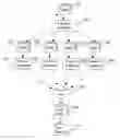 Fig. 01 - Machine learning methods and systems for identifying patterns in data