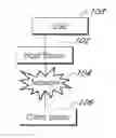 Fig. 01 - METHODS AND SYSTEMS FOR VALIDATING REAL TIME NETWORK COMMUNICATIONS