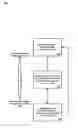 Fig. 01 - Systems and methods for queue management
