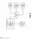 Fig. 03 - Systems and methods for queue management