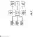 Fig. 06 - Systems and methods for queue management