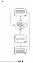 Fig. 09 - Systems and methods for queue management