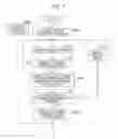 Fig. 07 - CONTROL METHOD, NON-TRANSITORY COMPUTER-READABLE RECORDING MEDIUM STORING A PROGRAM, INFORMATION PROCESSING DEVICE, AND RESERVATION SYSTEM