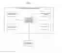 Fig. 02 - SYSTEM FOR QUEUE AND SERVICE MANAGEMENT