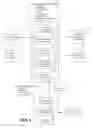 Fig. 02 - POP-UP STORE LOGISTICS MANAGEMENT SYSTEM