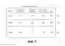 Fig. 08 - POP-UP STORE LOGISTICS MANAGEMENT SYSTEM