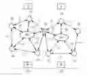 Fig. 01 - MULTI-MODAL NETWORK AND METHOD FOR DISTRIBUTING RESOURCES IN A MULTI-MODAL NETWORK