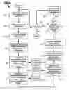 Fig. 01 - Systems and methods to reconcile free-text with structured data