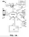 Fig. 02 - Systems and methods to reconcile free-text with structured data