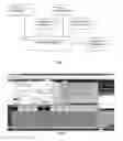 Fig. 02 - SYSTEM AND METHOD FOR PERFORMANCE MEASUREMENT AND CONTROL