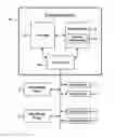 Fig. 01 - DYNAMICALLY MODELING WORKLOADS, STAFFING REQUIREMENTS, AND RESOURCE REQUIREMENTS OF A SECURITY OPERATIONS CENTER