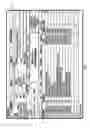 Fig. 05 - Component based aggregation of medication orders