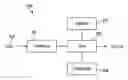 Fig. 01 - Appointment Scheduling System and Tool