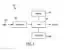 Fig. 02 - Appointment Scheduling System and Tool