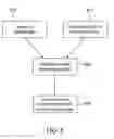 Fig. 09 - Appointment Scheduling System and Tool