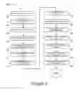 Fig. 09 - PAYMENTS WITH VIRTUAL VALUE