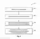 Fig. 14 - Routing payments to payment aggregators