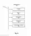 Fig. 16 - Routing payments to payment aggregators