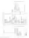 Fig. 02 - METHOD IN A NON WEB-BASED APPLICATION OF A MOBILE DEVICE FOR TRANSFERRING FUNDS TO A SAVINGS ACCOUNT