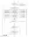 Fig. 07 - METHOD IN A NON WEB-BASED APPLICATION OF A MOBILE DEVICE FOR TRANSFERRING FUNDS TO A SAVINGS ACCOUNT
