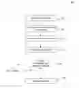 Fig. 01 - Systems and Methods for Authenticating Electronic Transactions