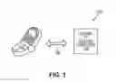 Fig. 02 - METHODS AND SYSTEMS FOR TESTING SUCCESS OF REMOTE PERSONALIZATION