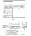 Fig. 02 - Systems and methods using a data structure summarizing item information in authorization request messages for communication in transactions involving multiple items