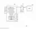 Fig. 07 - System and Method For Exchanging Support Data With a Device Having No Physical User Interface