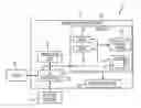 Fig. 01 - Development of dynamic business data based on moving spatiotemporal phenomena and events