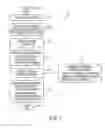 Fig. 07 - Development of dynamic business data based on moving spatiotemporal phenomena and events