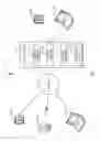 Fig. 02 - Personalized customer surveys