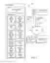 Fig. 02 - SYSTEM AND METHOD FOR POOLING AND CONVERTING PURCHASE REWARDS TO CASH FOR END-USERS
