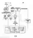 Fig. 07 - System and method for optimizing the presentation and delivery of content