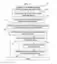 Fig. 06 - SYSTEM AND METHOD OF MARKETING BEAUTY PRODUCTS