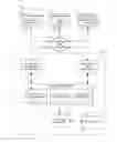 Fig. 01 - CONTEXTUAL PROMOTIONS