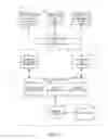 Fig. 02 - CONTEXTUAL PROMOTIONS