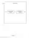 Fig. 04 - CONTEXTUAL PROMOTIONS