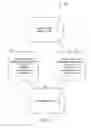 Fig. 08 - CONTEXTUAL PROMOTIONS