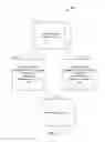 Fig. 09 - CONTEXTUAL PROMOTIONS