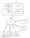 Fig. 01 - SYSTEMS AND METHODS FOR PROVIDING ADVERTISING SERVICES TO DEVICES
