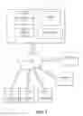 Fig. 02 - SYSTEMS AND METHODS FOR PROVIDING ADVERTISING SERVICES TO DEVICES