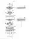 Fig. 04 - System and method of preventing addiction to electronic device, and electronic device adapted to the same