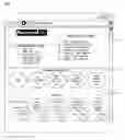 Fig. 01 - SOCIAL NETWORKING CONSUMER PRODUCT ORGANIZATION AND PRESENTATION APPLICATION
