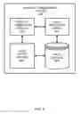 Fig. 08 - SOCIAL NETWORKING CONSUMER PRODUCT ORGANIZATION AND PRESENTATION APPLICATION