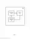 Fig. 09 - SOCIAL NETWORKING CONSUMER PRODUCT ORGANIZATION AND PRESENTATION APPLICATION