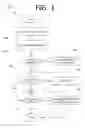 Fig. 02 - PROFILING INFRINGING ACTIVITY OF CONTENT CONSUMERS FOR DIGITAL ADVERTISERS