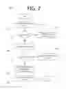 Fig. 08 - PROFILING INFRINGING ACTIVITY OF CONTENT CONSUMERS FOR DIGITAL ADVERTISERS