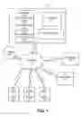 Fig. 02 - Systems and methods for providing advertising services to devices with an advertising exchange