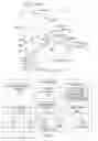 Fig. 02 - Distributing illumination files