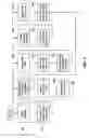 Fig. 04 - Systems and methods for earth-boring rotary drill bit selection